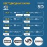 Светодиодная балка комбинированного света, 99 Ватт, с линзами 5D