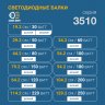 Тонкая LED балка дальнего света, 200 Ватт, серия 3510